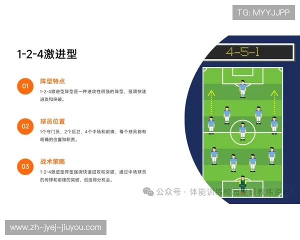 足球比赛中的高压防守与反击技巧